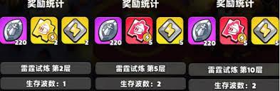 胡闹地牢英雄专属武器功能是什么