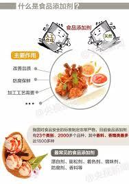 所有食品添加剂都对人体有害是真的吗