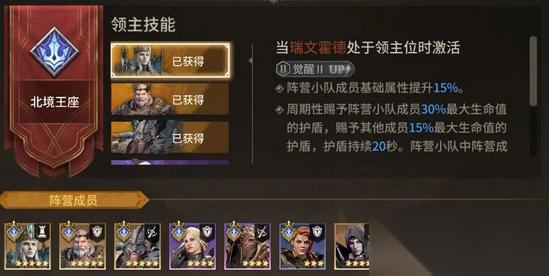 潮汐守望者瑞文霍德定位及强度解析