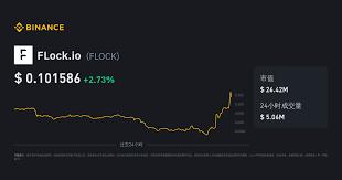 FLOCK币未来走势如何预测