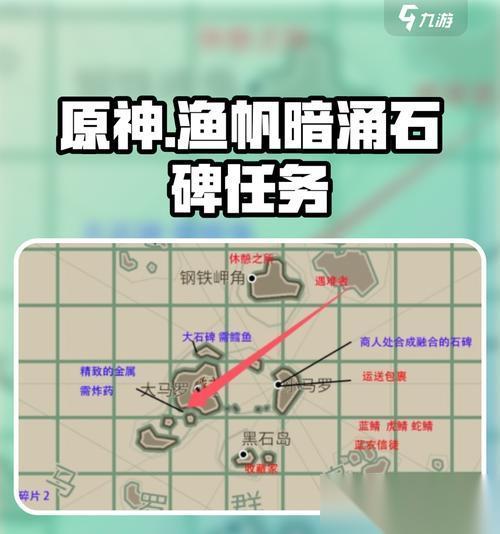 刺客信条4 揭秘玛雅文明的宝藏之谜