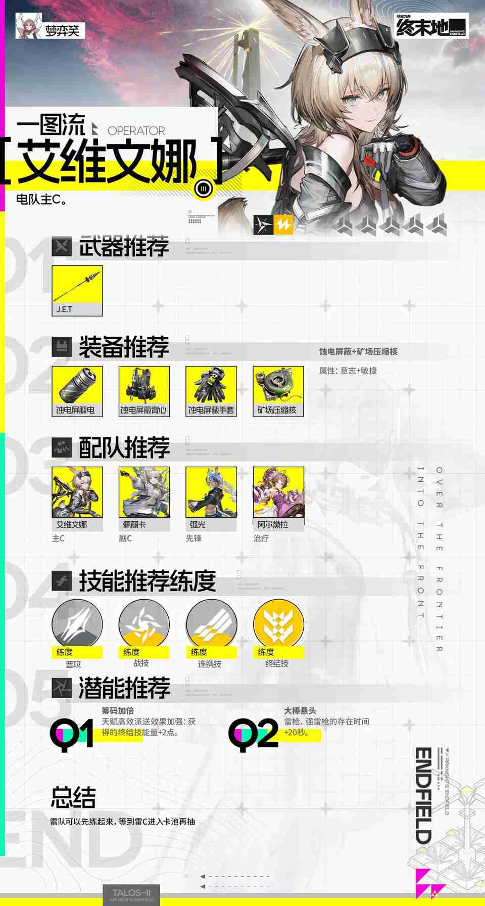 明日方舟终末地艾维文娜培养攻略