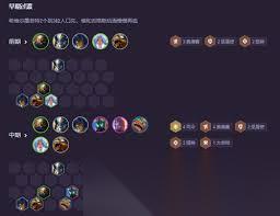 金铲铲s15什么是T0赌狗阵容