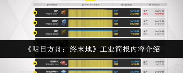 明日方舟：终末地 工业简报内容介绍