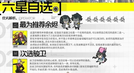 明日方舟：终末地 六星干员自选推荐
