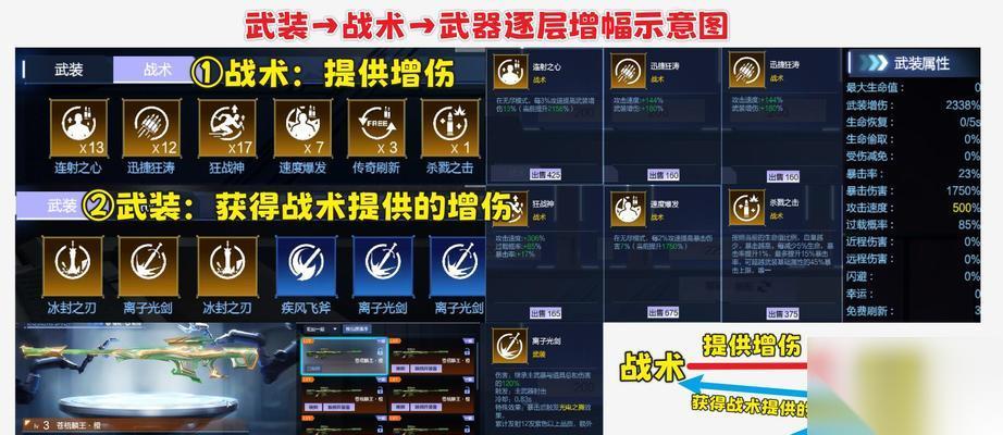 逆战深渊46场外卡法是什么