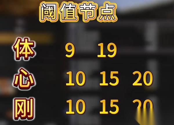 仁王3 新手前期加点攻略 前期怎么加点比较好