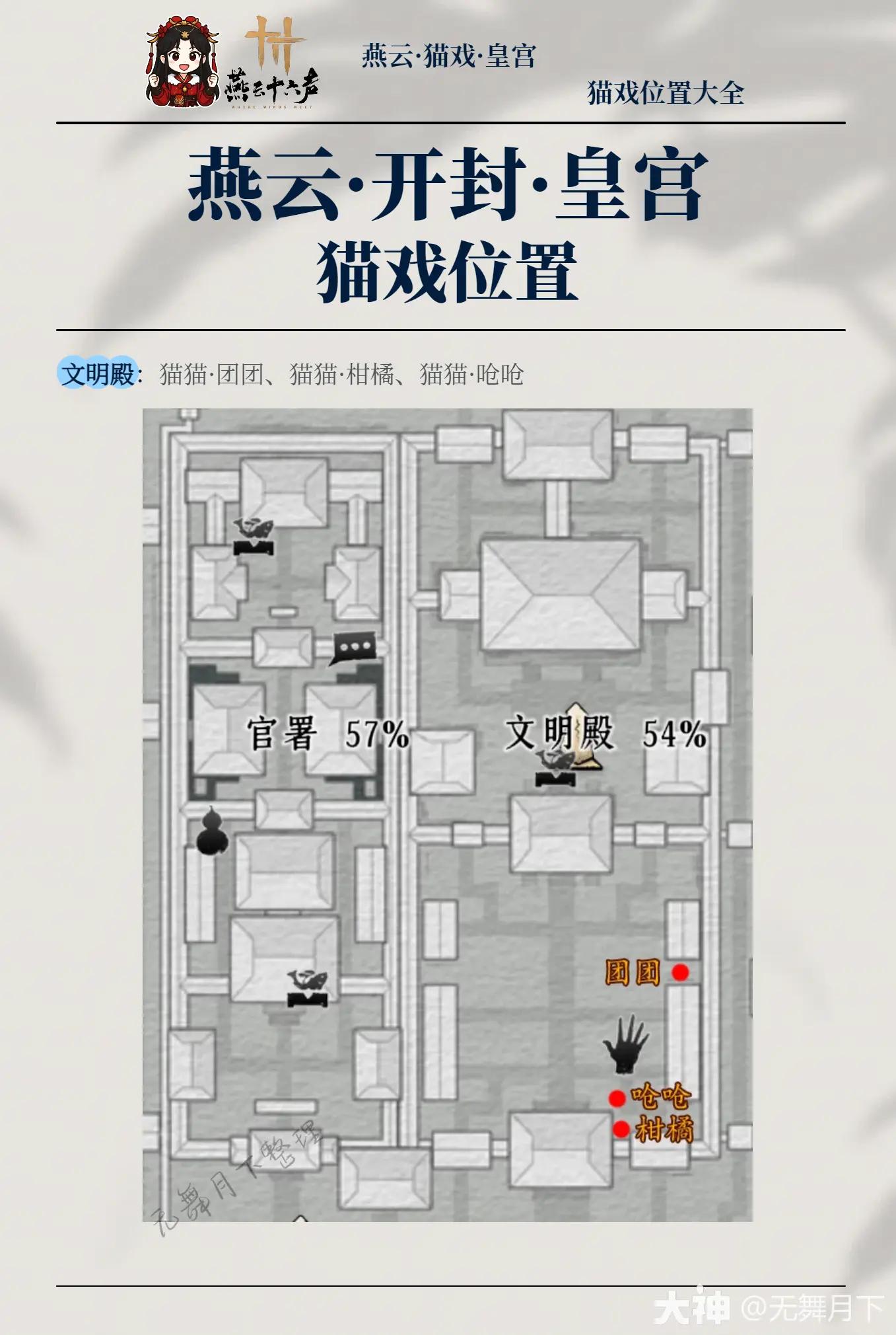 燕云十六声开封皇宫猫戏全收集