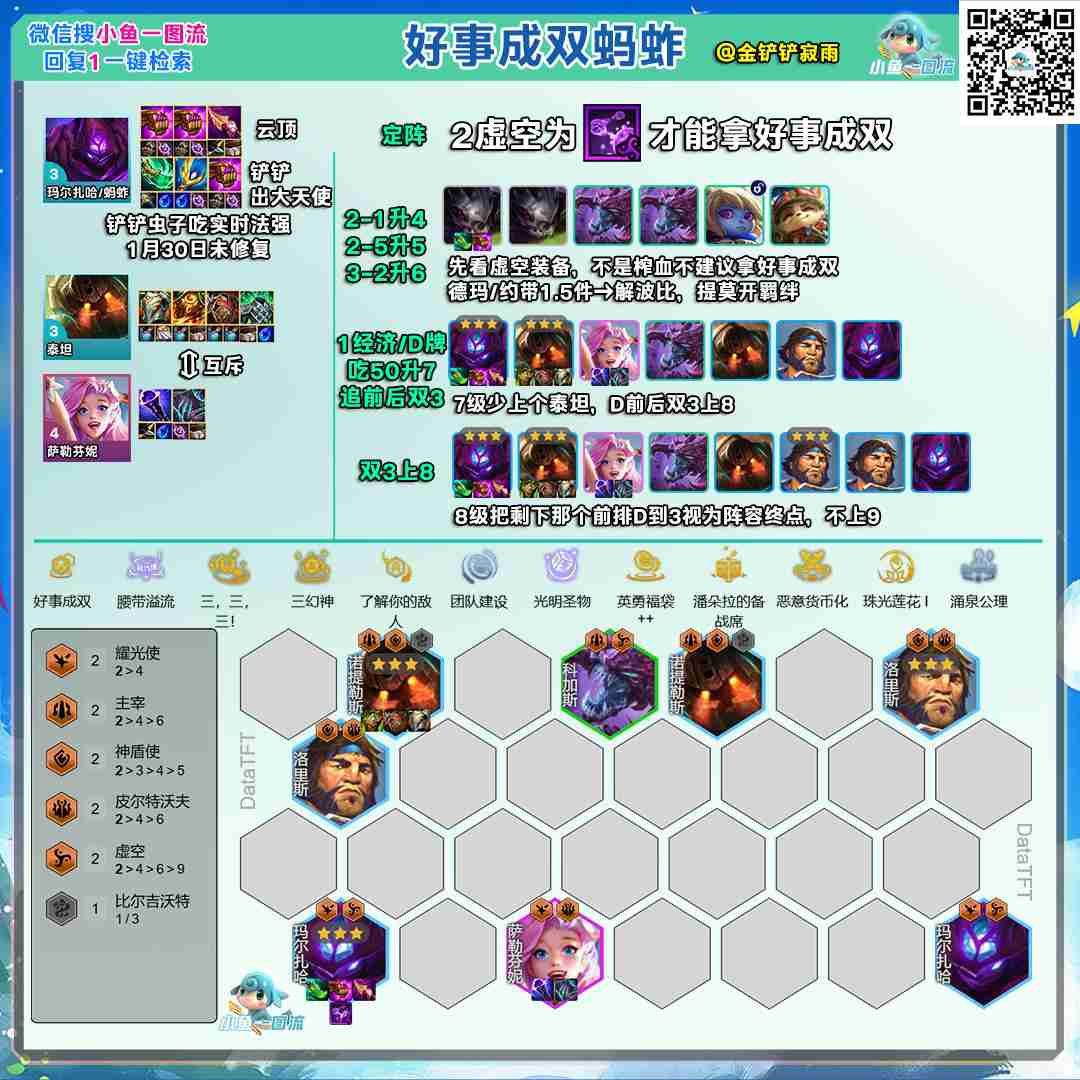 云顶之弈s16好事成双蚂蚱阵容推荐