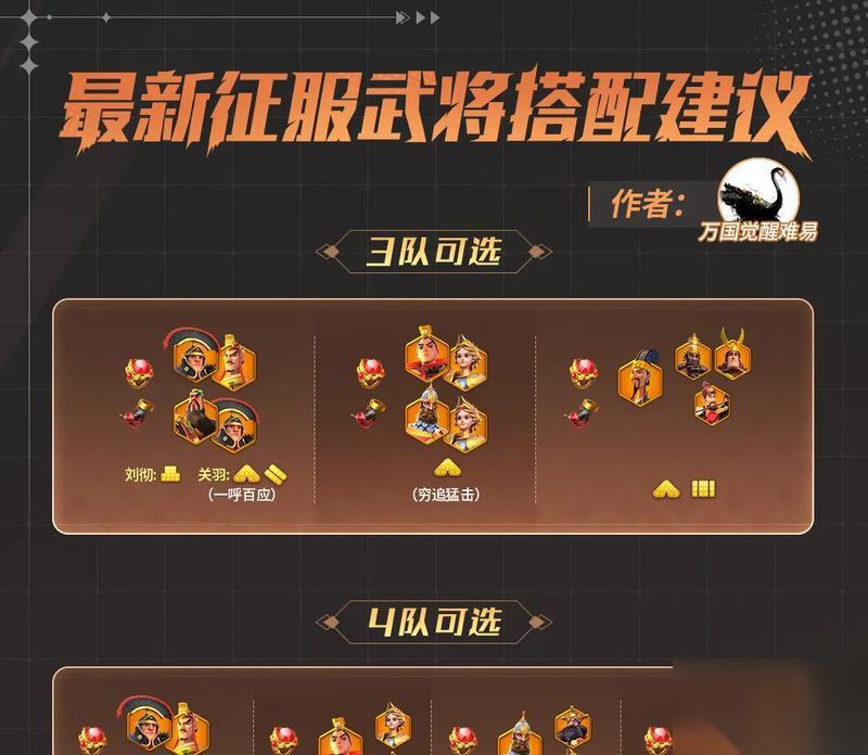 逆战觉醒点搭配技巧有什么