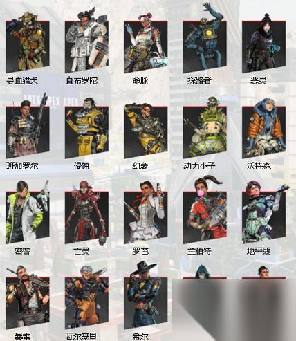 Apex英雄 探索最适合新手的Apex英雄