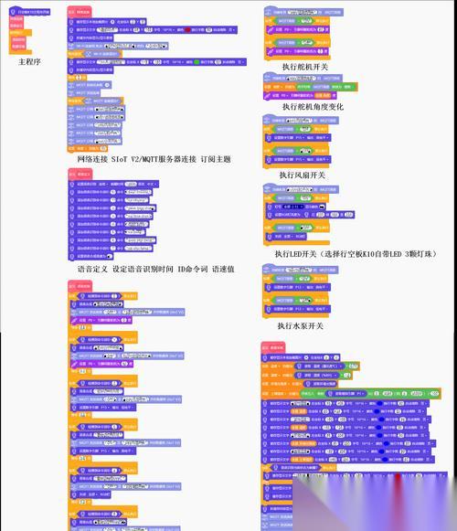 Unturned2123版本中文合成表大全 详解游戏中的合成表及关键物品合成方法