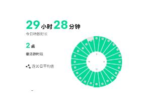 qq音乐累计听歌时长在哪里看 QQ音乐累计听歌时长怎么看