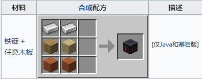 我的世界锻造台合成表2026