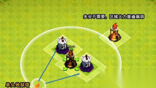 部落冲突签到技巧有什么 怎么不错过每日奖励