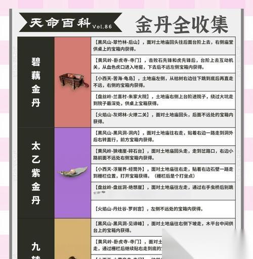白门隐藏成就解锁攻略 探索白门世界