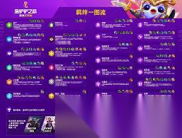 金铲铲打野羁绊效果是什么