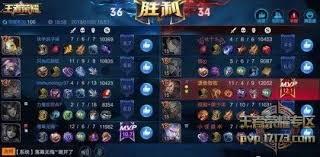 王者荣耀S7程咬金如何搭配最佳铭文