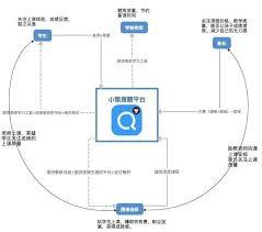 小猿搜题网页版学习平台入口在哪
