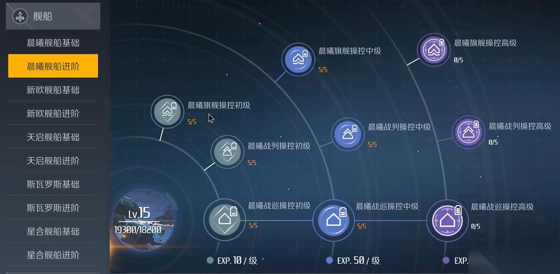第二银河晨曦经合体科学家怎么加点