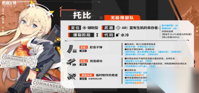 胜利女神新的希望托比技能是什么 胜利女神新的希望托比技能详解