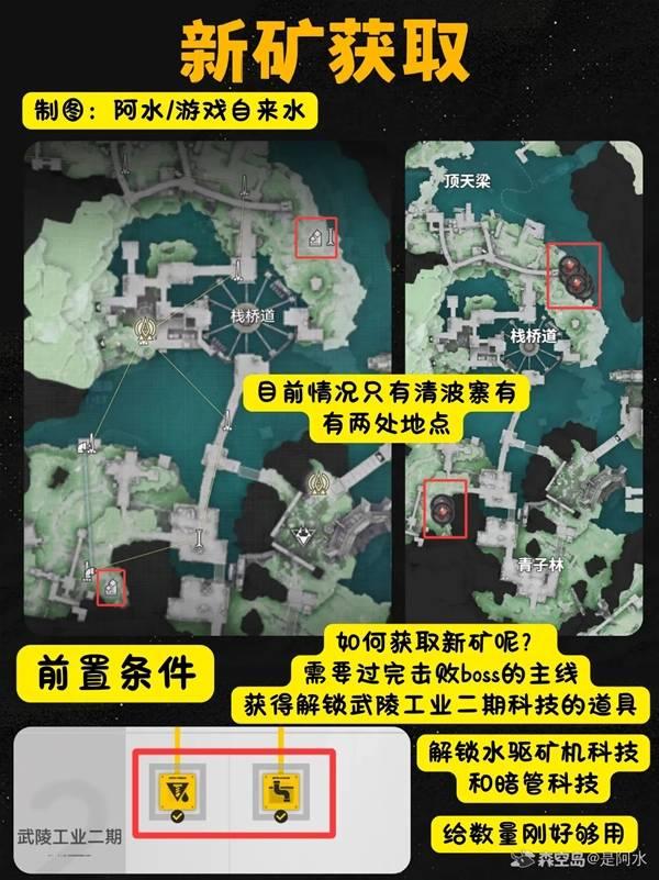 明日方舟终末地赤铜矿点位一览