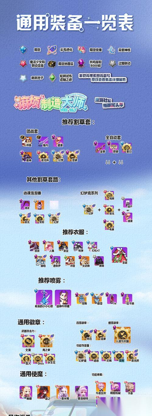 崩坏学园2六月签到奖励表介绍 详细解析六月签到奖励