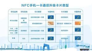 北京一卡通如何添加会员卡