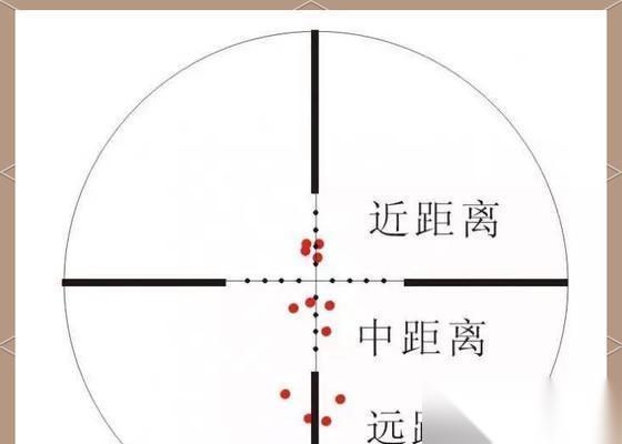 逆战瞄准箭头调整方法 怎么优化瞄准设置