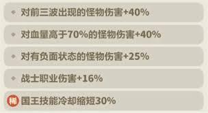 永远的蔚蓝星球111 115关怎么通关