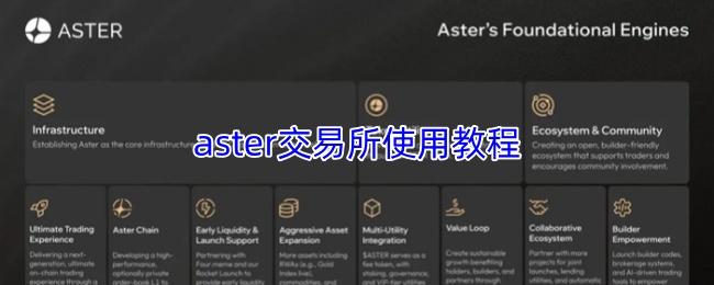 aster交易所使用教程