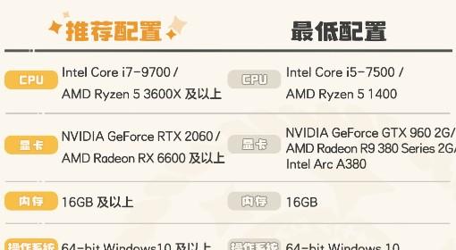 洛克王国：世界 PC配置需求一览