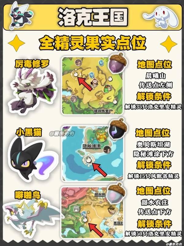 洛克王国世界精灵果实点位大全