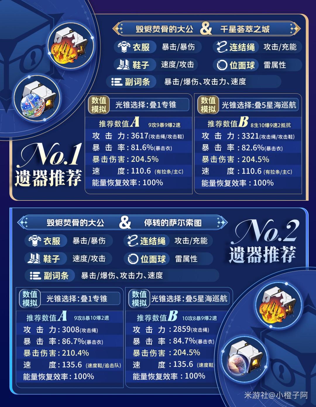 崩坏星穹铁道不死途遗器推荐