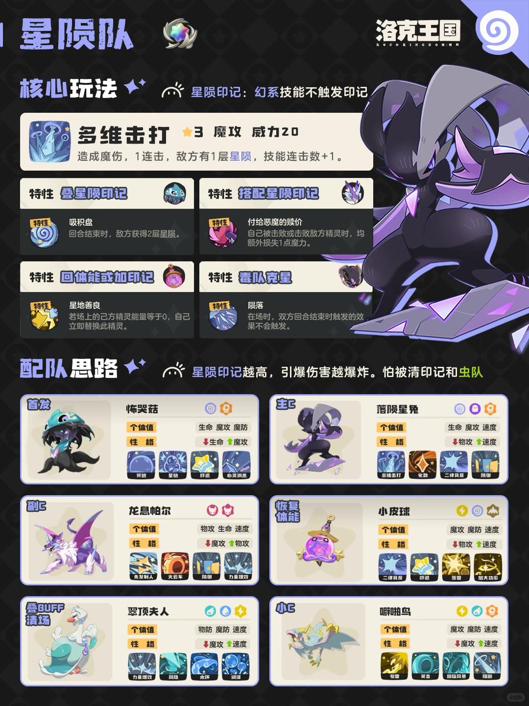 洛克王国世界星陨队阵容推荐