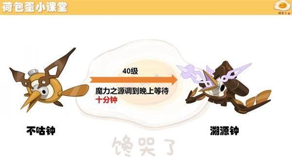 洛克王国世界不咕钟怎么进化
