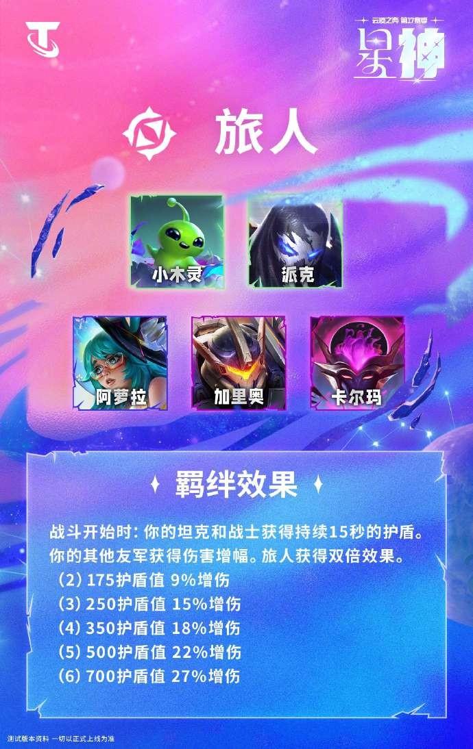 云顶之弈S17旅人羁绊效果一览
