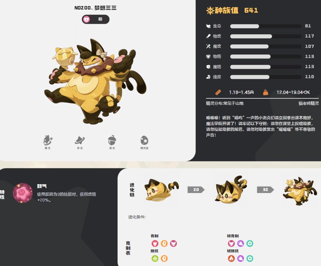 洛克王国世界梦想三三图鉴