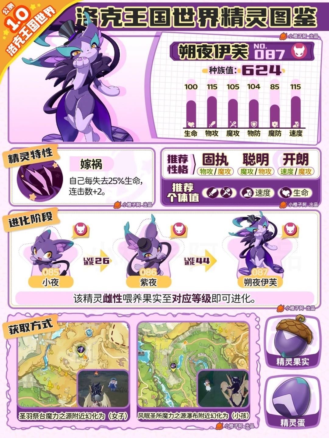 洛克王国世界朔夜伊芙性格推荐