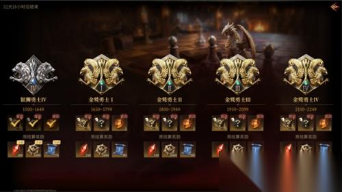龙息神寂 魔棋玩法策略升级与减负规划前瞻
