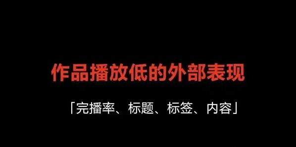 抖音平台券不见了如何解决