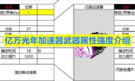 亿万光年加速器武器属性强度介绍