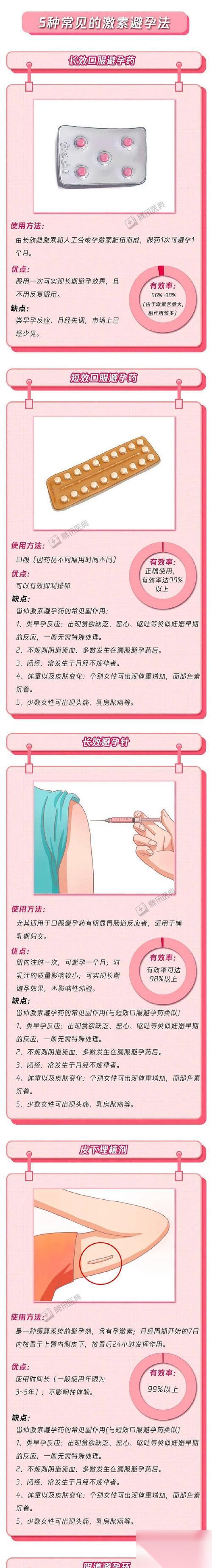 彩虹岛胶囊使用方法是什么 使用胶囊有什么注意事项
