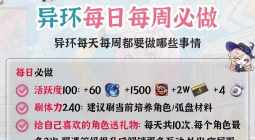 异环 每日与每周必做任务说明