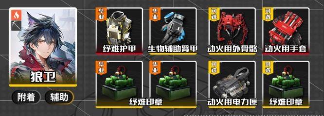 明日方舟终末地狼卫赫铜装备推荐