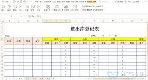 WPS Office 2019如何创建工作表目录