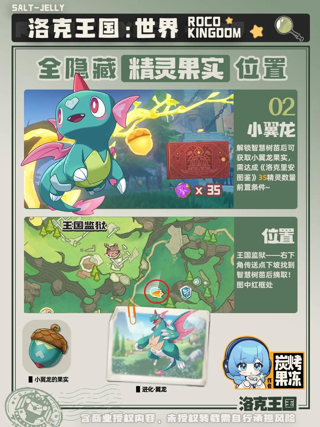 洛克王国世界小翼龙果实在哪获得
