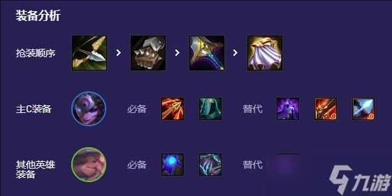 云顶之弈s17特攻千珏阵容怎么搭配