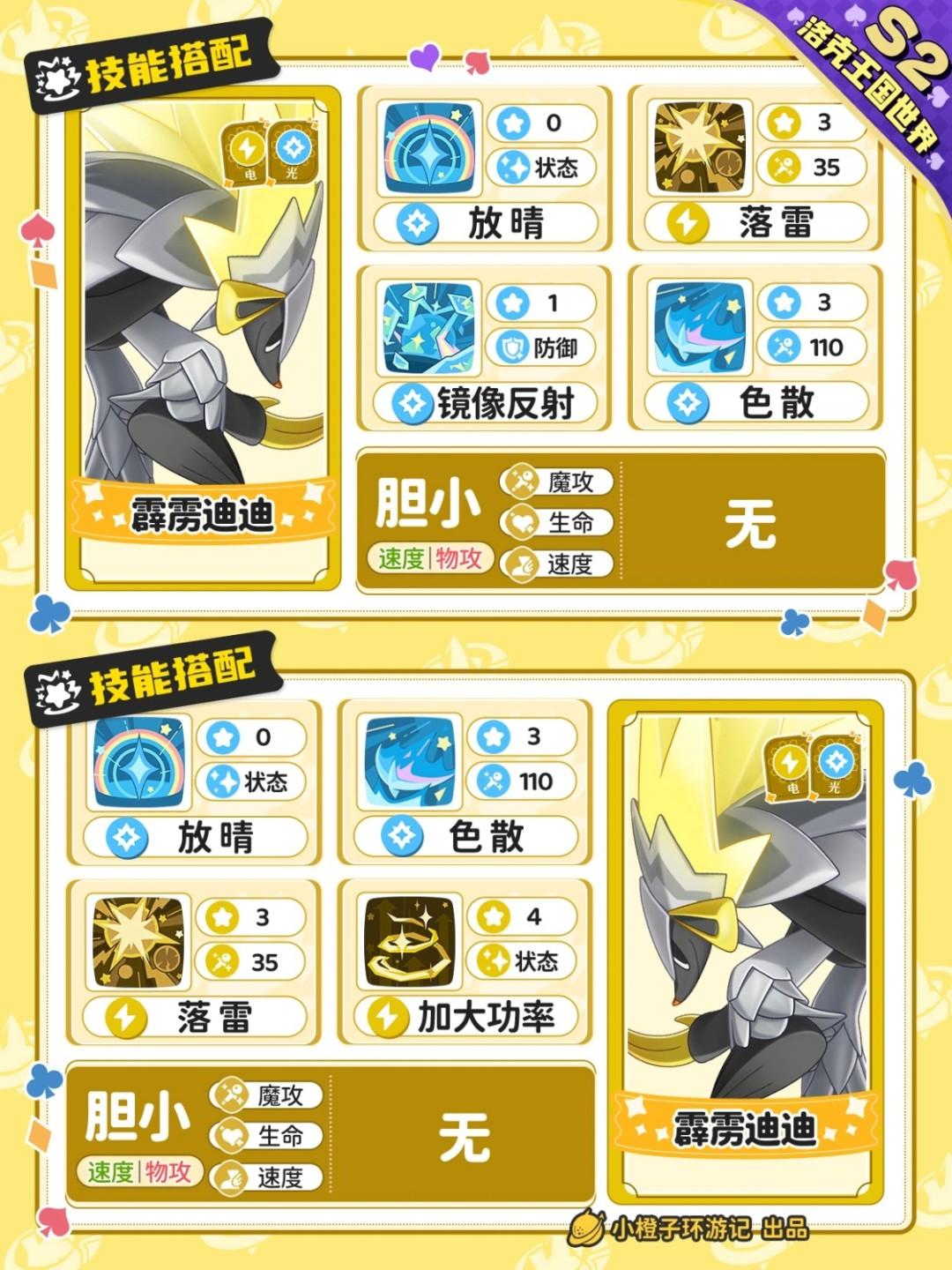 洛克王国世界霹雳迪迪技能搭配