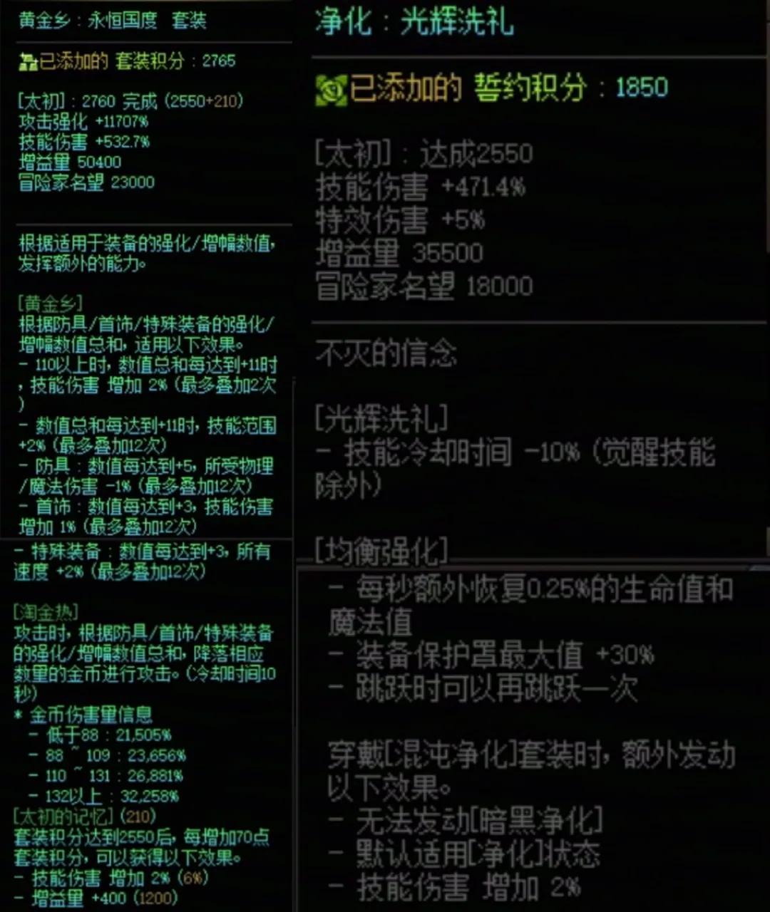 DNF黄金乡加混沌誓约搭配属性一览